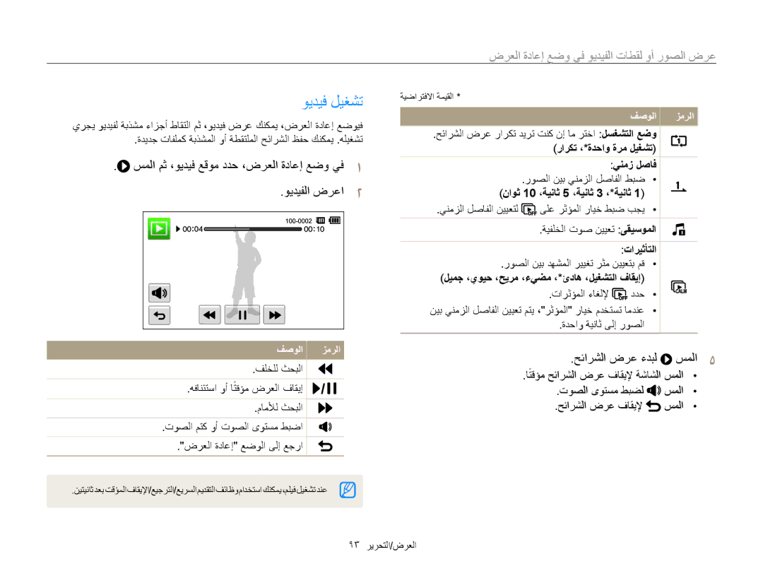 Samsung EC-MV800ZBPPSA ويديف ليغشت, ويديفلا ضرعا2, حئارشلا ضرع ءدبل سملا5, سملا مث ،ويديف عقوم ددح ،ضرعلا ةداعإ عضو يف1 