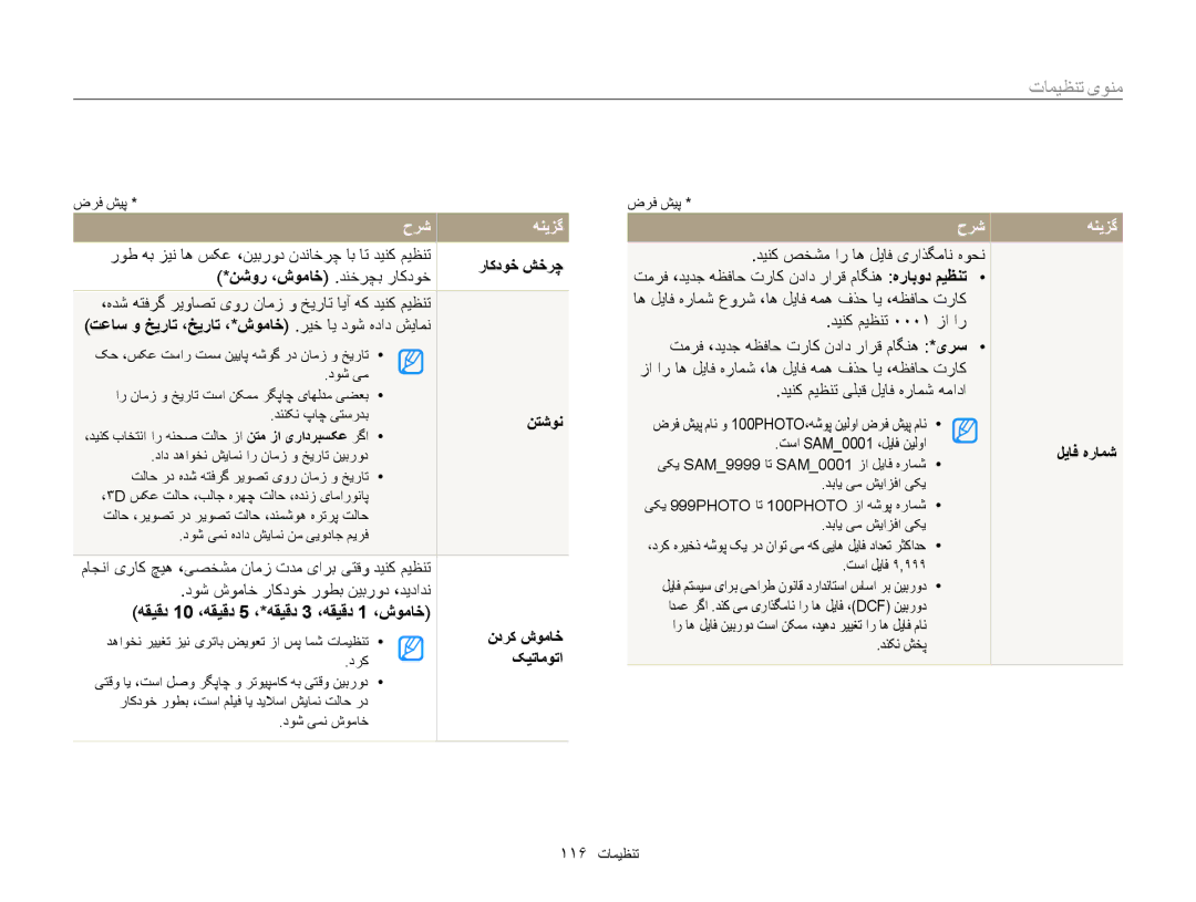 Samsung EC-MV800ZDPWME manual راکدوخ شخرچ, نتشون, هقیقد 10 ،هقیقد 5 ،*هقیقد 3 ،هقیقد 1 ،شوماخ, ندرک شوماخ, کیتاموتا 