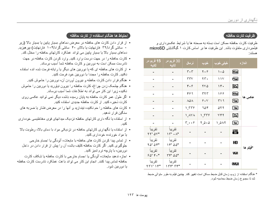 Samsung EC-MV800ZBPWRU, EC-MV800ZDPBME manual از دوربین, هظفاح تراک زا هدافتسا ماگنه اه طایتحا هظفاح تراک تیفرظ, اه سکع 