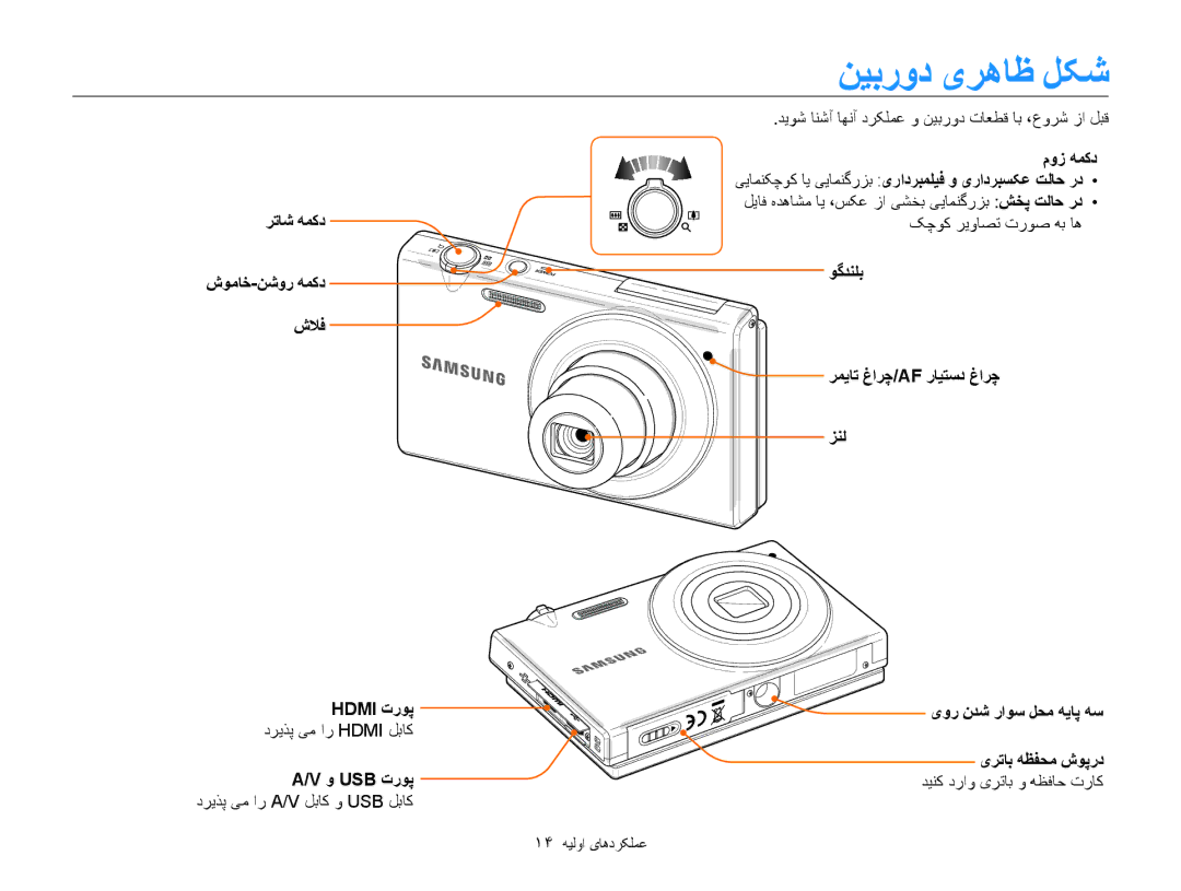 Samsung EC-MV800ZDPBZA manual نیبرود یرهاظ لکش, رتاش همکد شوماخ-نشور همکد شلاف Hdmi تروپ, دریذپ یم ار Hdmi لباک, و Usb تروپ 