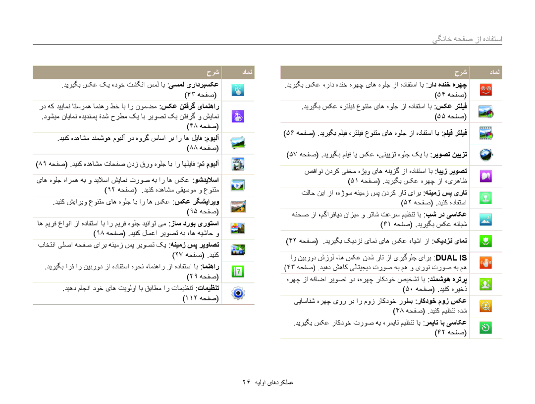 Samsung EC-MV800ZBPWSA, EC-MV800ZDPBME manual استفاده از صفحه خانگی, ديريگب سکع کي ،دوخ تشگنا سمل اب یسمل یرادربسکع, 29 هحفص 