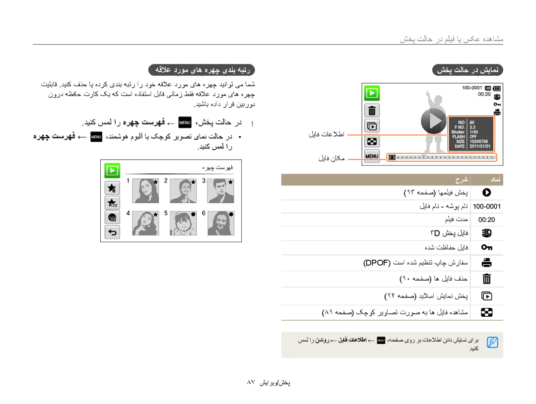 Samsung EC-MV800ZBPBRU, EC-MV800ZDPBME manual دینک سمل ار هرهچ تسرهف ←, هقلاع دروم یاه هرهچ یدنب هبتر, شخپ تلاح رد شیامن 