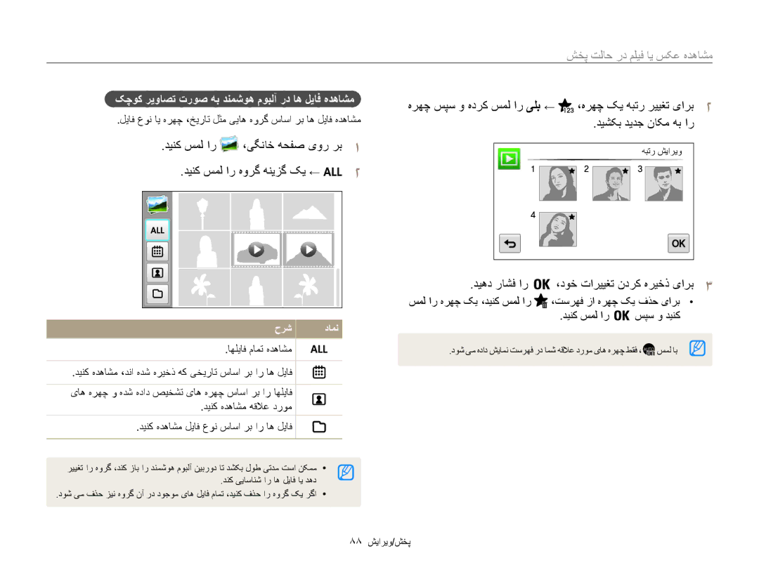 Samsung EC-MV800ZBPBSA دينک سمل ار هورگ هنيزگ کي ←, کچوک ريواصت تروص هب دنمشوه موبلآ رد اه لياف هدهاشم, 88 پخش/ویرایش 