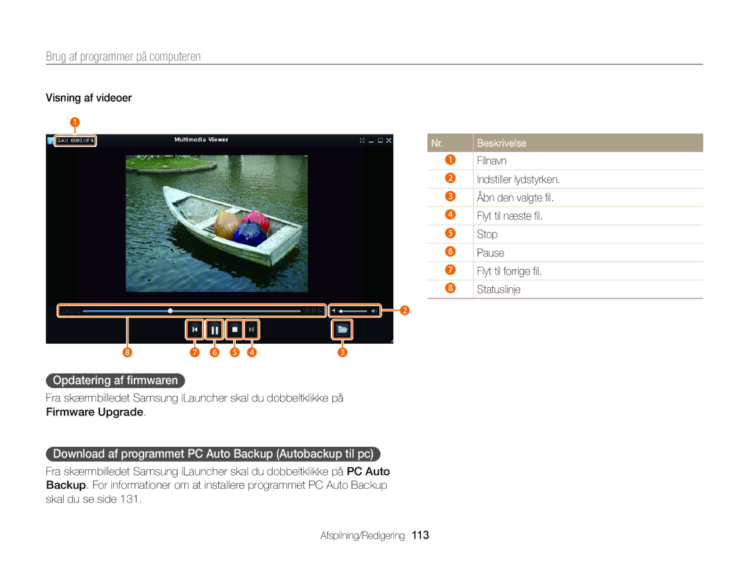 Samsung EC-MV900FBPBE2 Opdatering af ﬁrmwaren, Download af programmet PC Auto Backup Autobackup til pc, Visning af videoer 