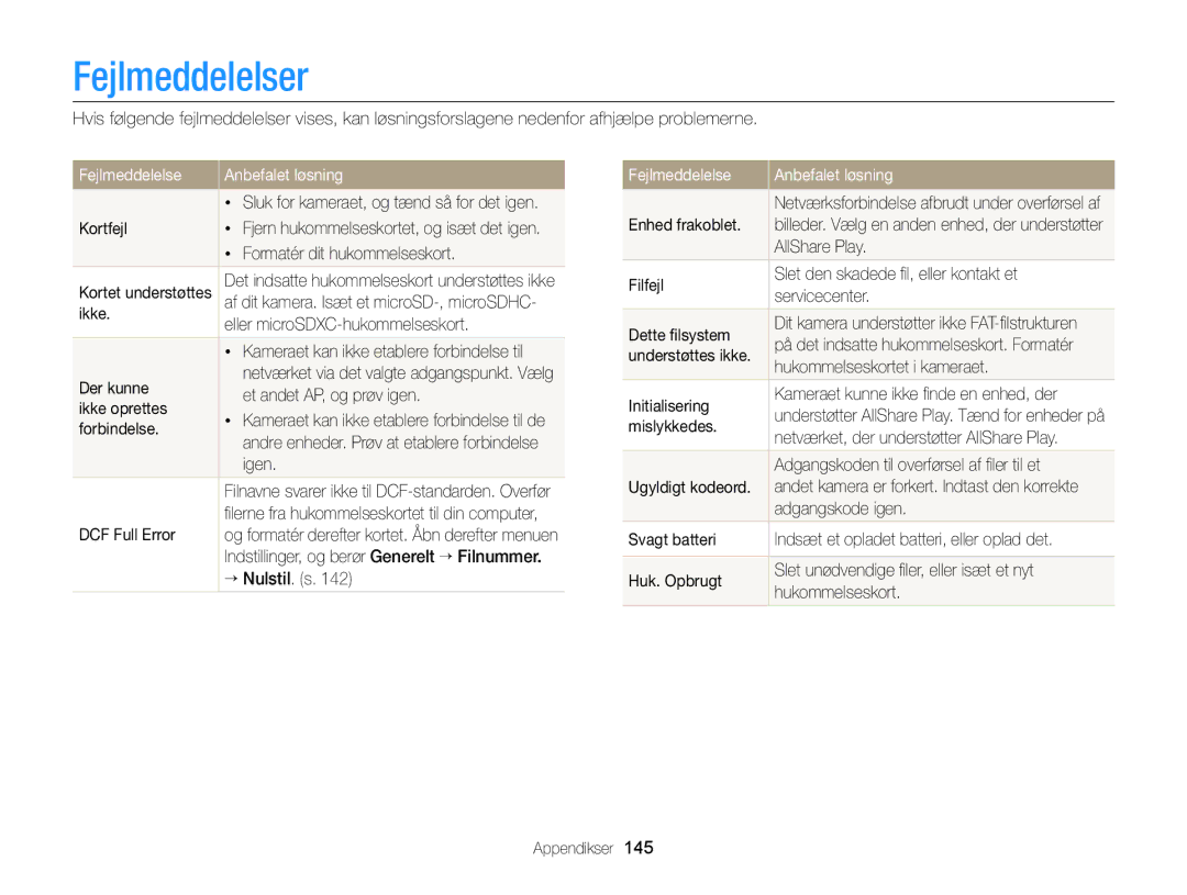 Samsung EC-MV900FBPBE2, EC-MV900FBPWE2 manual Fejlmeddelelser 