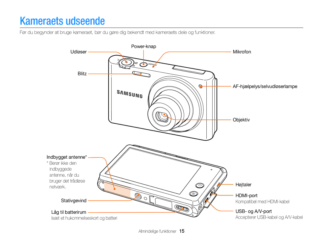 Samsung EC-MV900FBPBE2, EC-MV900FBPWE2 manual Kameraets udseende, Objektiv, Indbygget antenne* * Berør ikke den 