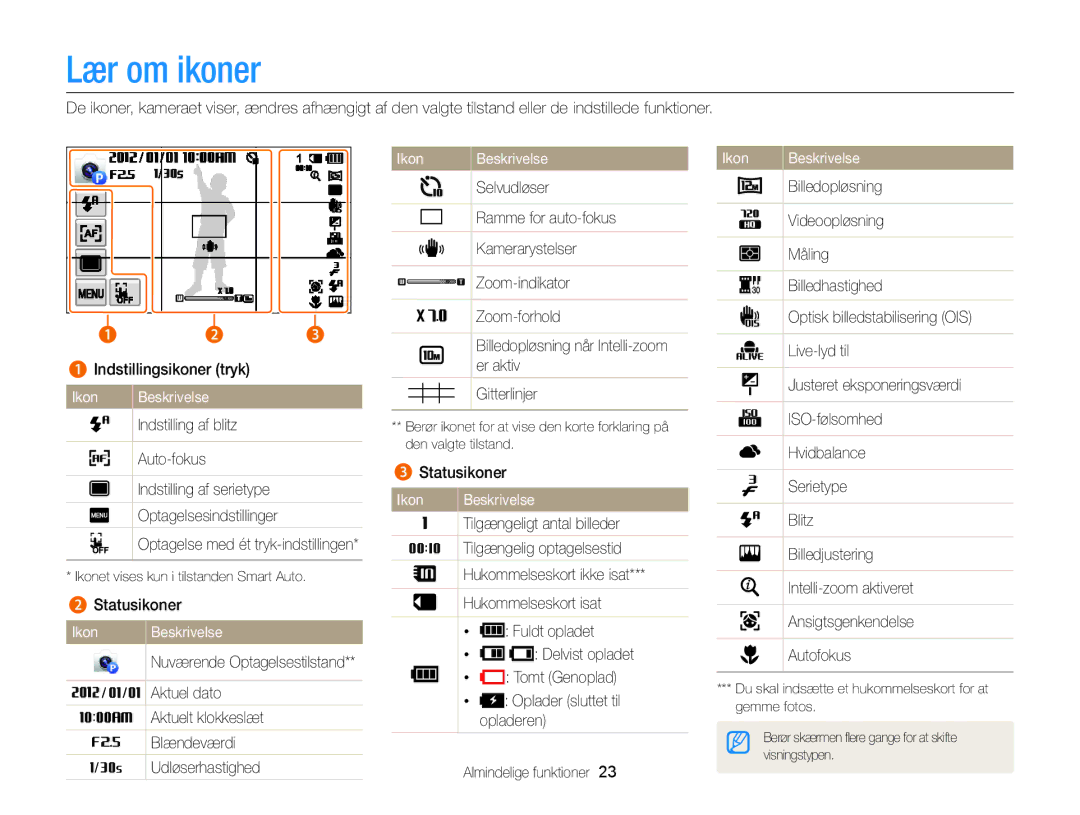 Samsung EC-MV900FBPBE2, EC-MV900FBPWE2 manual Lær om ikoner 