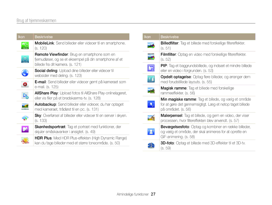 Samsung EC-MV900FBPBE2, EC-MV900FBPWE2 manual Brug af hjemmeskærmen 