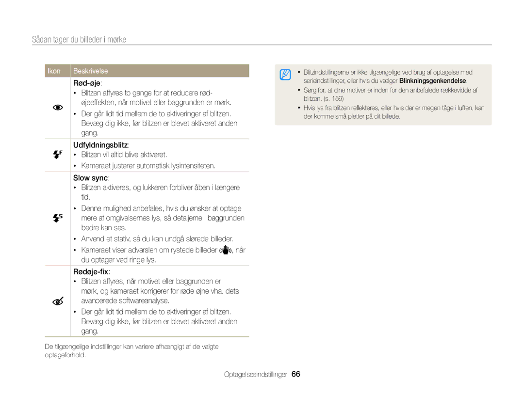 Samsung EC-MV900FBPWE2, EC-MV900FBPBE2 manual Sådan tager du billeder i mørke, Rød-øje 