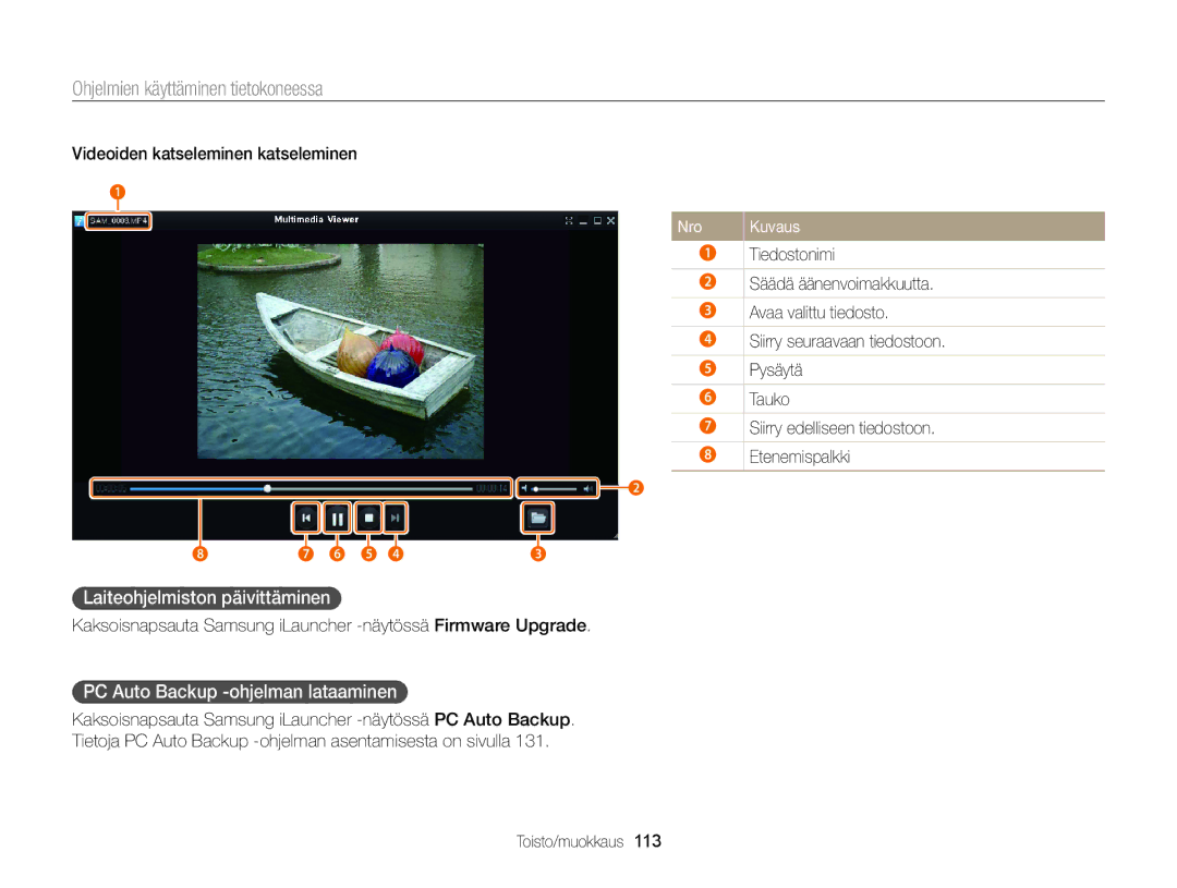 Samsung EC-MV900FBPBE2, EC-MV900FBPWE2 manual Laiteohjelmiston päivittäminen, PC Auto Backup -ohjelman lataaminen 