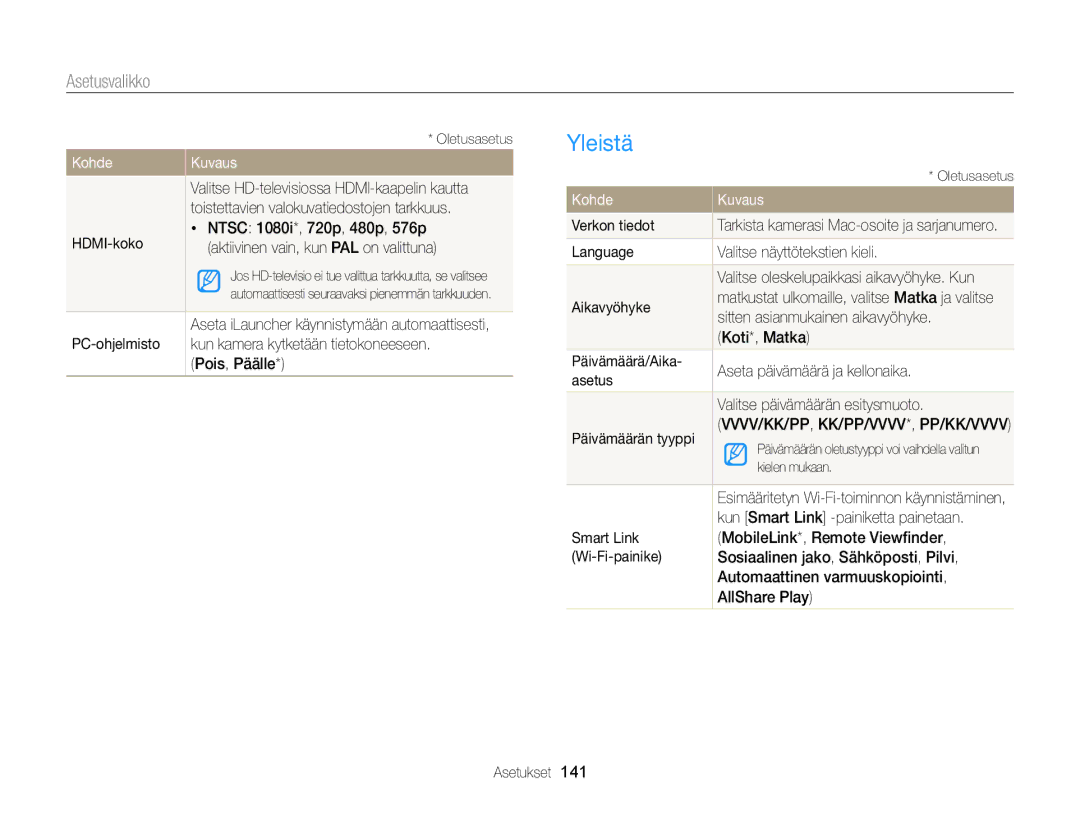 Samsung EC-MV900FBPBE2, EC-MV900FBPWE2 manual Yleistä 