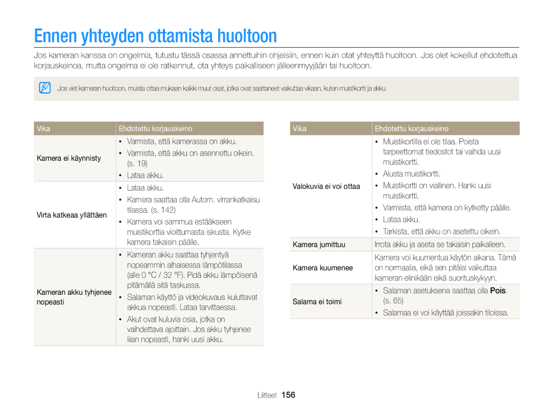 Samsung EC-MV900FBPWE2, EC-MV900FBPBE2 manual Ennen yhteyden ottamista huoltoon, Vika Ehdotettu korjauskeino 