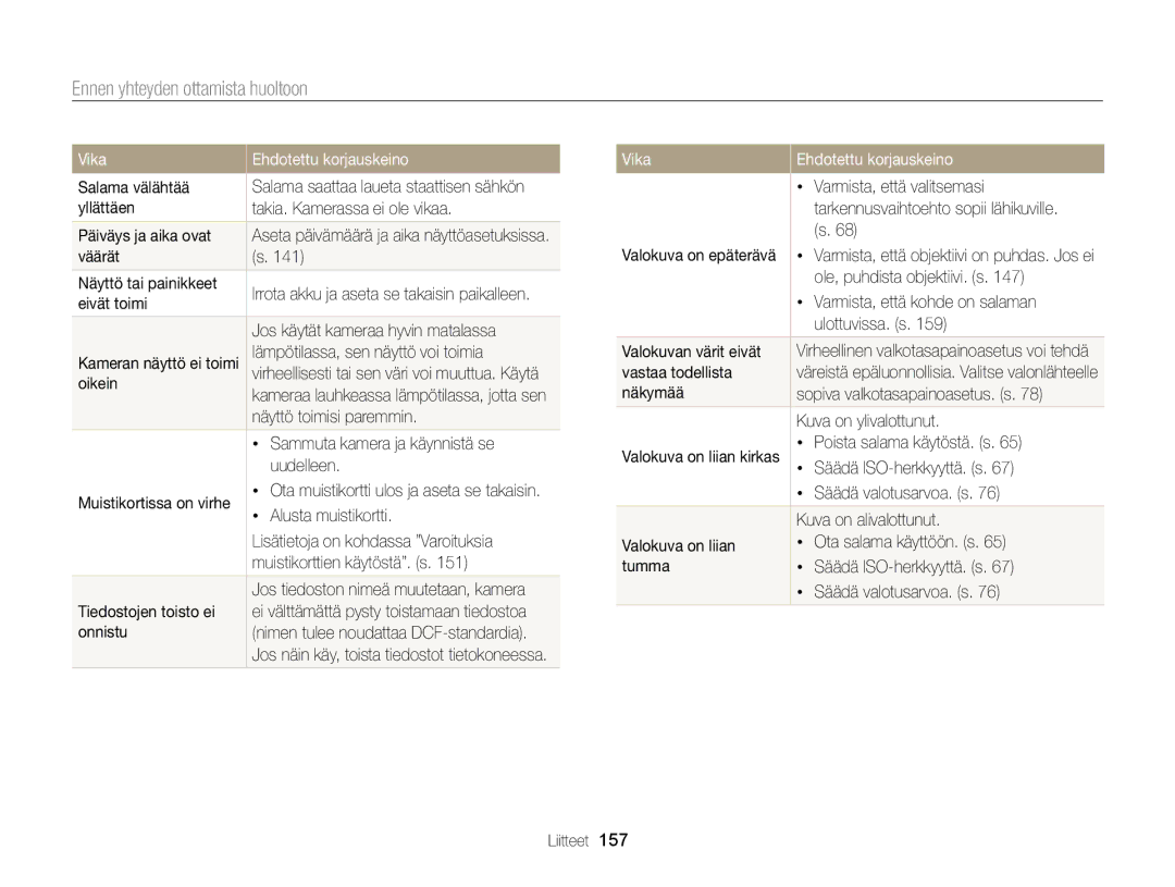 Samsung EC-MV900FBPBE2, EC-MV900FBPWE2 manual Ennen yhteyden ottamista huoltoon 