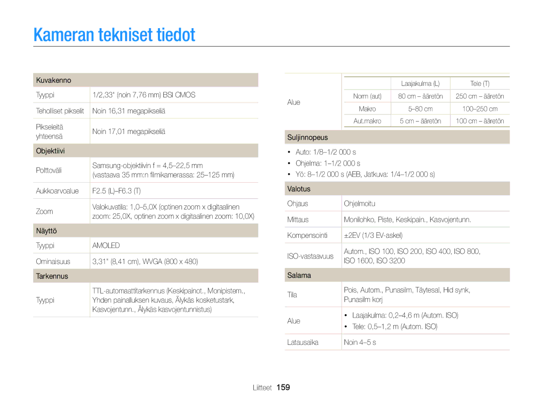 Samsung EC-MV900FBPBE2, EC-MV900FBPWE2 manual Kameran tekniset tiedot 