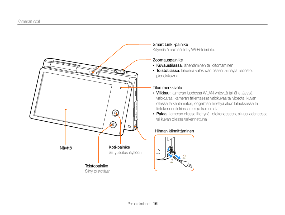 Samsung EC-MV900FBPWE2, EC-MV900FBPBE2 manual Kameran osat, Toistopainike Siirry toistotilaan Perustoiminnot 