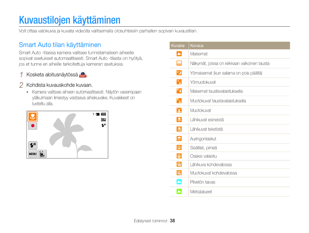 Samsung EC-MV900FBPWE2, EC-MV900FBPBE2 manual Kuvaustilojen käyttäminen, Smart Auto tilan käyttäminen 