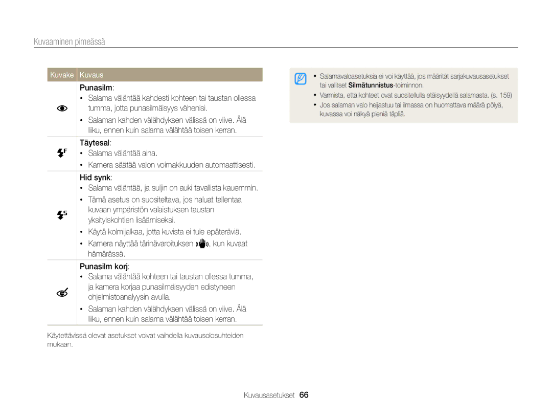 Samsung EC-MV900FBPWE2, EC-MV900FBPBE2 manual Kuvaaminen pimeässä, Ohjelmistoanalyysin avulla 