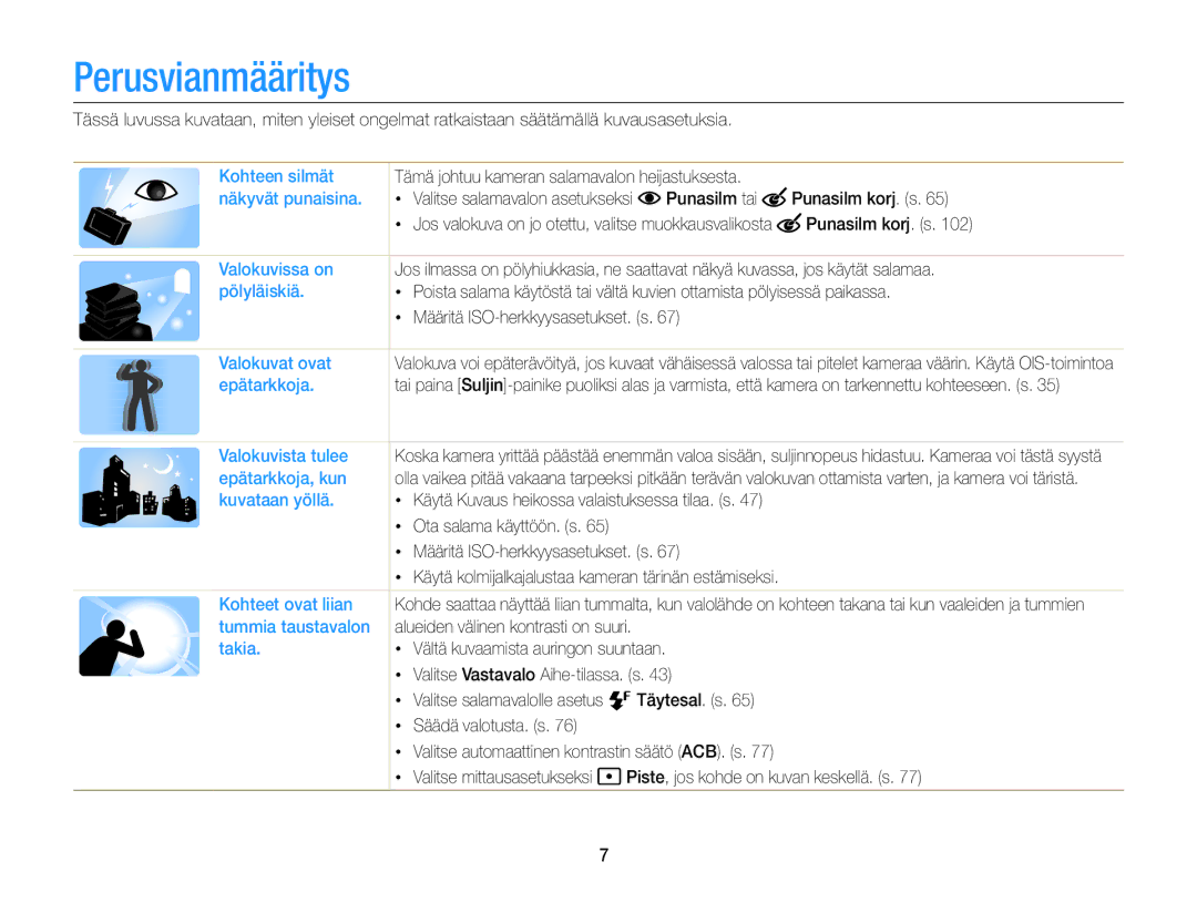 Samsung EC-MV900FBPBE2, EC-MV900FBPWE2 manual Perusvianmääritys 