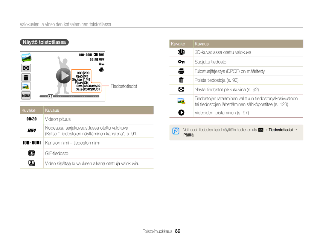 Samsung EC-MV900FBPBE2, EC-MV900FBPWE2 manual Näyttö toistotilassa, Videon pituus, Videoiden toistaminen s 