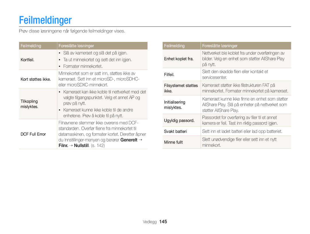 Samsung EC-MV900FBPBE2, EC-MV900FBPWE2 manual Feilmeldinger 