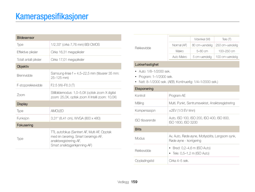 Samsung EC-MV900FBPBE2, EC-MV900FBPWE2 manual Kameraspesiﬁkasjoner 