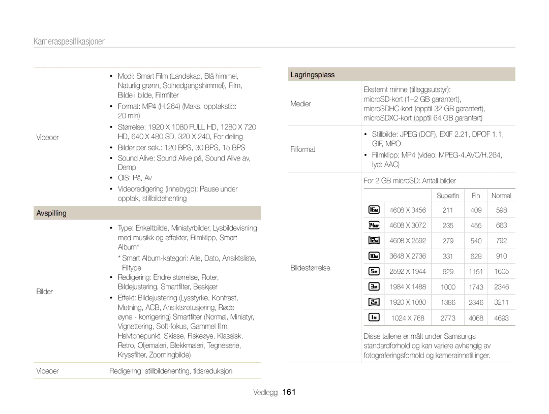 Samsung EC-MV900FBPBE2 Bilde i bilde, Filmﬁlter, 20 min, Videoer, Demp, OIS På, Av, Opptak, stillbildehenting, Avspilling 