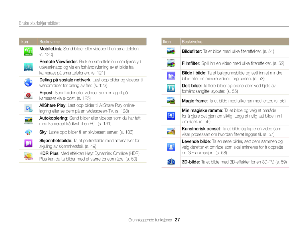 Samsung EC-MV900FBPBE2, EC-MV900FBPWE2 manual Bruke startskjermbildet 