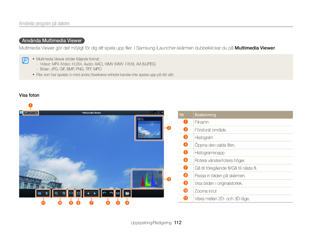 Samsung EC-MV900FBPWE2, EC-MV900FBPBE2 manual Använda Multimedia Viewer, Visa foton 