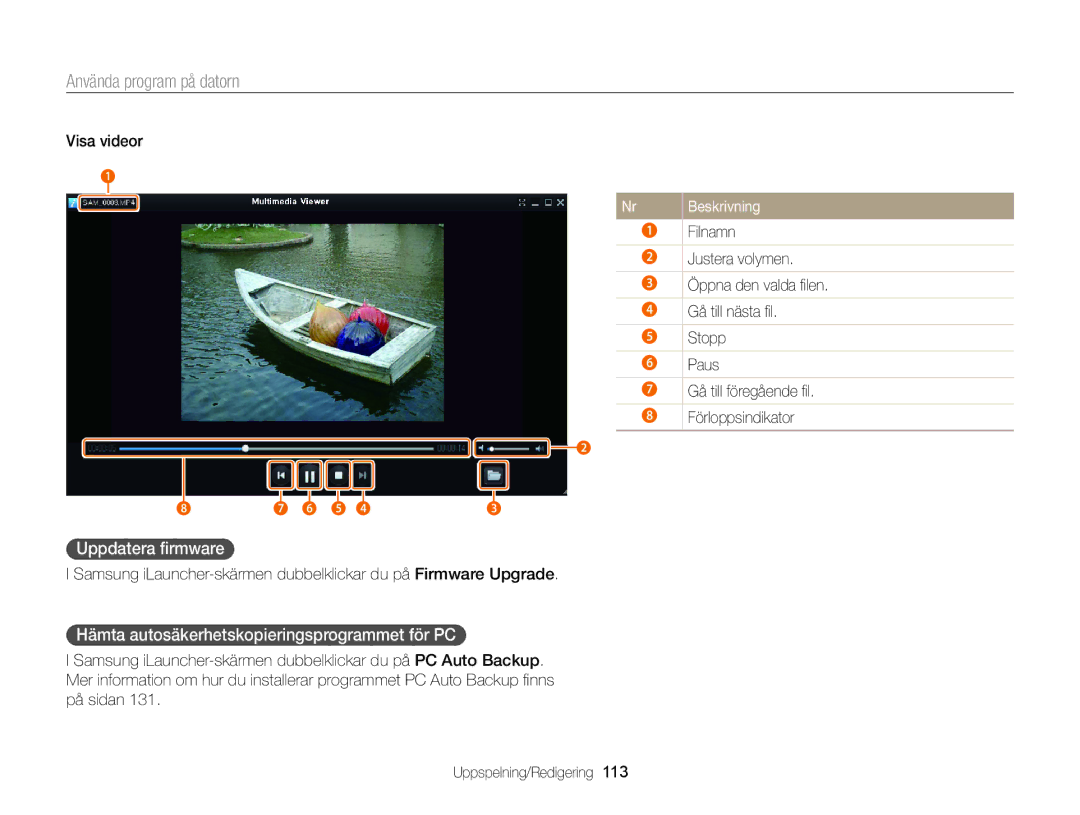 Samsung EC-MV900FBPBE2, EC-MV900FBPWE2 manual Uppdatera ﬁrmware, Hämta autosäkerhetskopieringsprogrammet för PC, Visa videor 