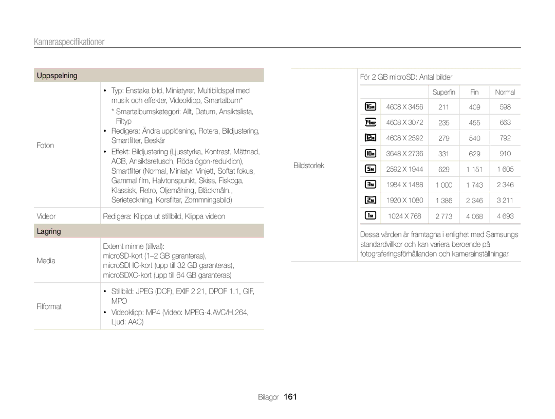 Samsung EC-MV900FBPBE2 Uppspelning, Filtyp, Foton Smartﬁlter, Beskär, MicroSDXC-kort upp till 64 GB garanteras, Filformat 