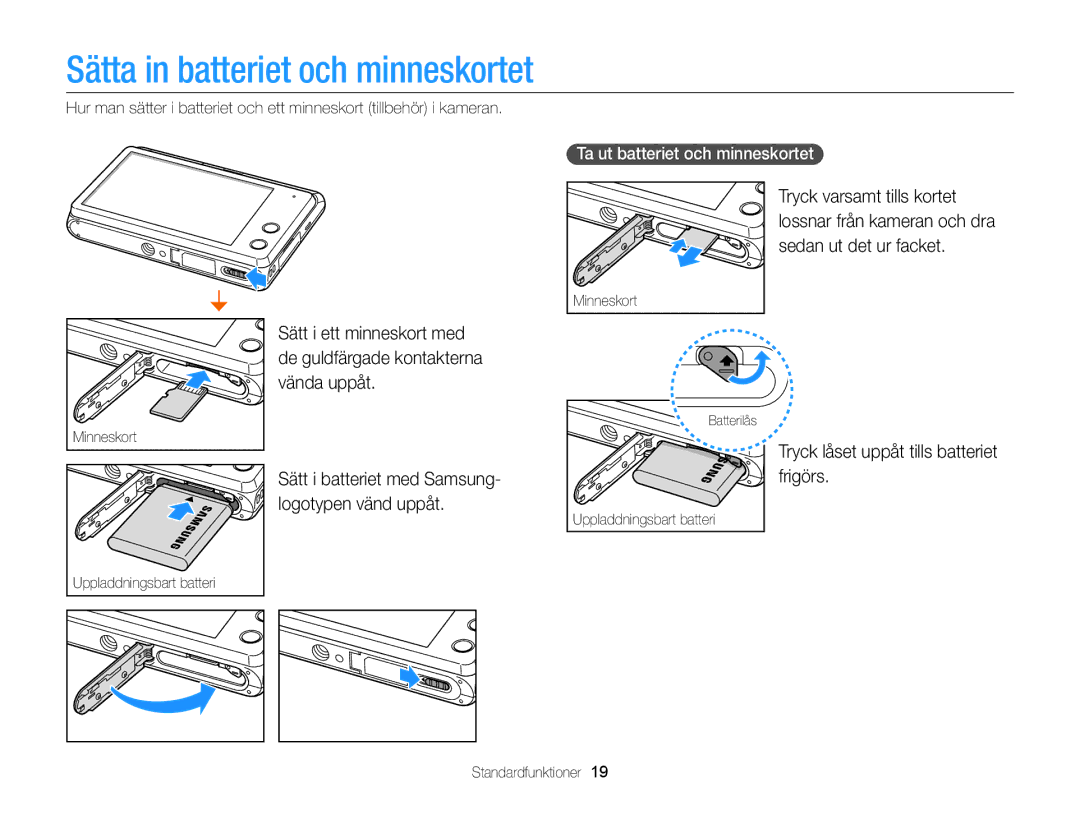 Samsung EC-MV900FBPBE2, EC-MV900FBPWE2 manual Sätta in batteriet och minneskortet, Frigörs, Ta ut batteriet och minneskortet 