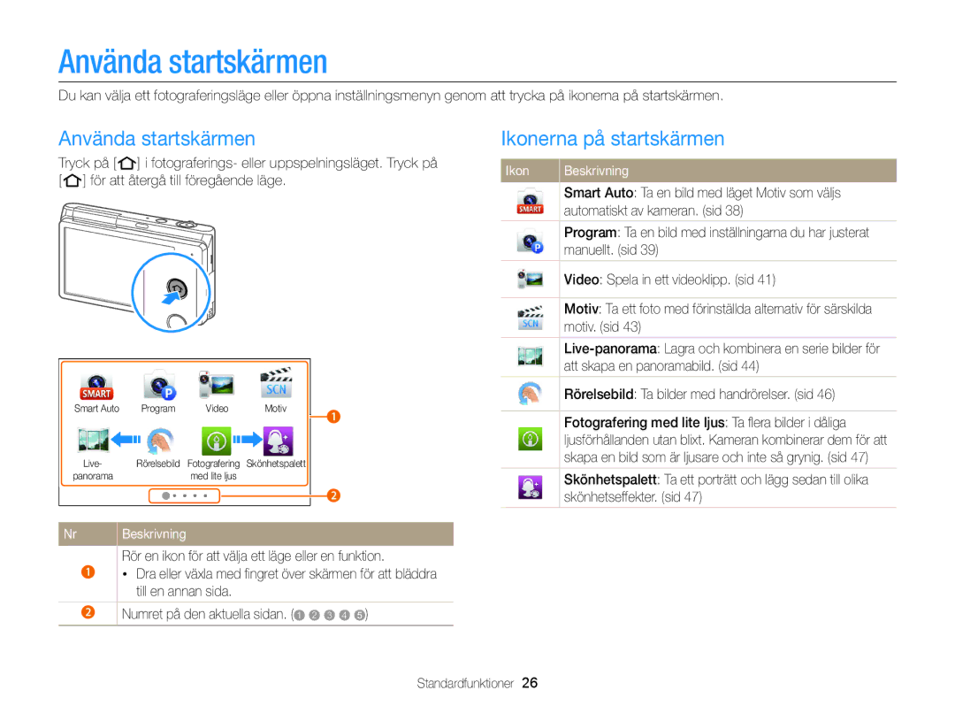 Samsung EC-MV900FBPWE2, EC-MV900FBPBE2 manual Använda startskärmen, Ikonerna på startskärmen 