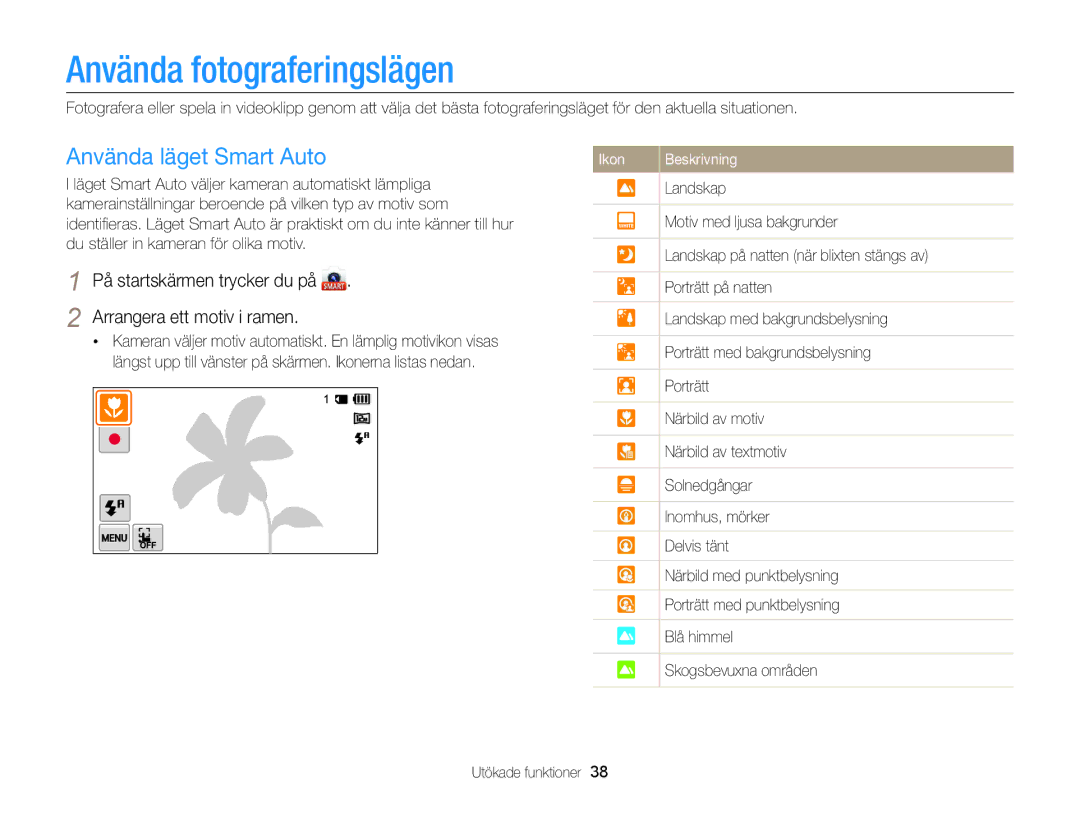 Samsung EC-MV900FBPWE2, EC-MV900FBPBE2 manual Använda fotograferingslägen, Använda läget Smart Auto 