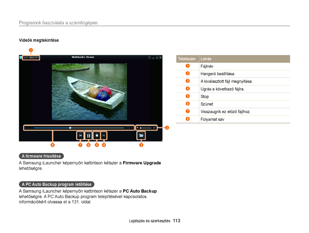 Samsung EC-MV900FBPWE2, EC-MV900FBPBE3 Videók megtekintése, ﬁrmware frissítése, PC Auto Backup program letöltése, Fájlnév 