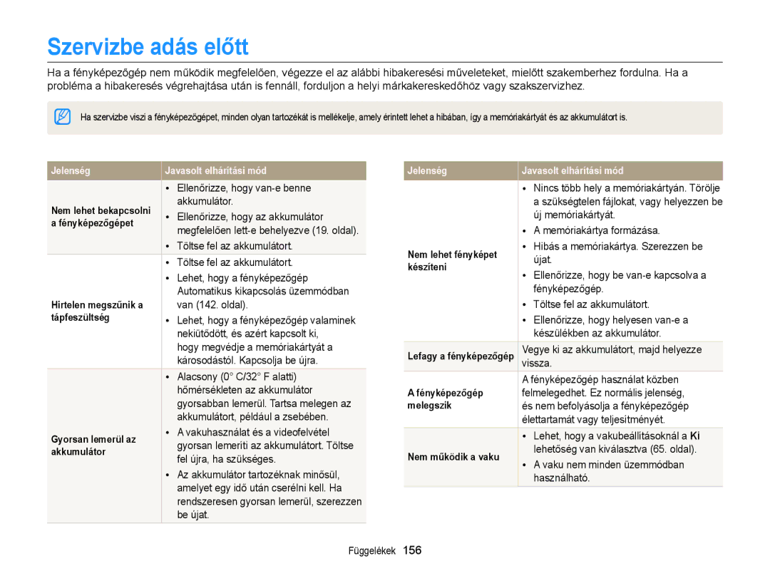 Samsung EC-MV900FBPWE3, EC-MV900FBPBE3, EC-MV900FBPWE2, EC-MV900FBPPE3 manual Szervizbe adás előtt 