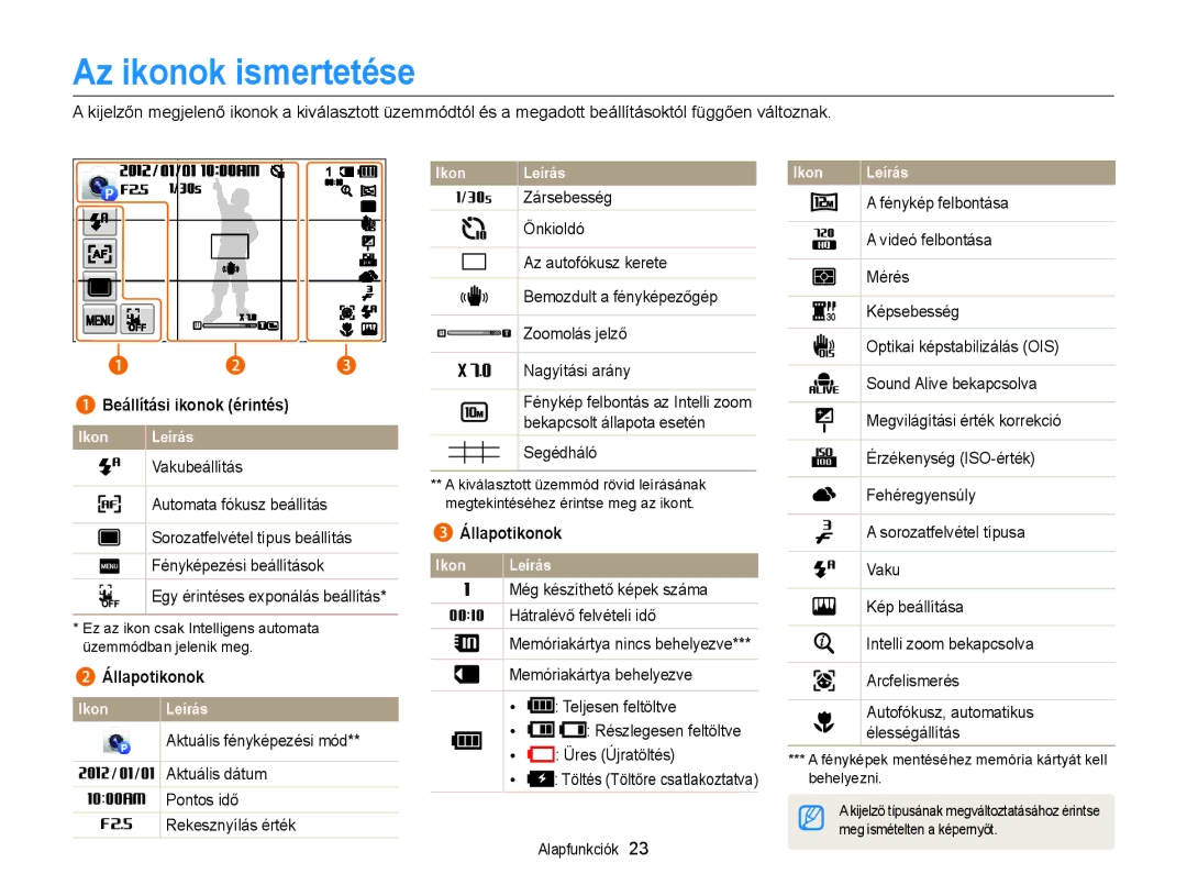 Samsung EC-MV900FBPBE3, EC-MV900FBPWE3, EC-MV900FBPWE2, EC-MV900FBPPE3 manual Beállítási ikonok érintés, Állapotikonok 