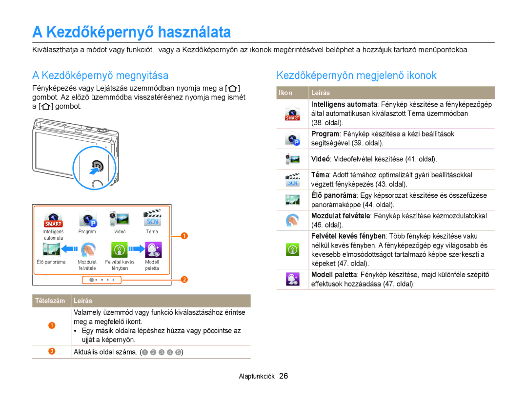 Samsung EC-MV900FBPPE3, EC-MV900FBPBE3 Kezdőképernyő használata, Kezdőképernyő megnyitása, Kezdőképernyőn megjelenő ikonok 