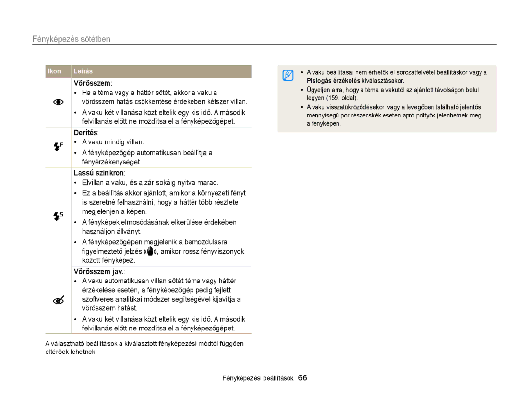 Samsung EC-MV900FBPPE3, EC-MV900FBPBE3, EC-MV900FBPWE3 Fényképezés sötétben, Derítés, Lassú szinkron, Vörösszem jav 