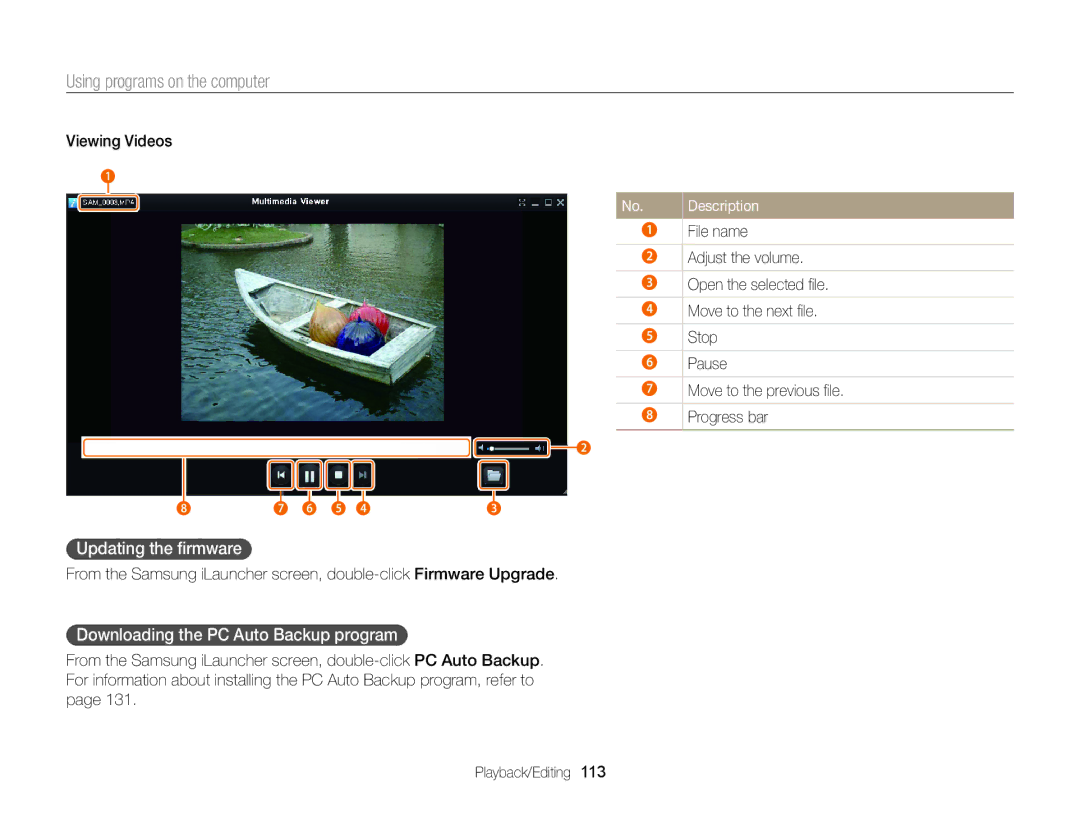 Samsung EC-MV900FBPBUS, EC-MV900FBPBCA-W Updating the ﬁrmware, Downloading the PC Auto Backup program, Viewing Videos 