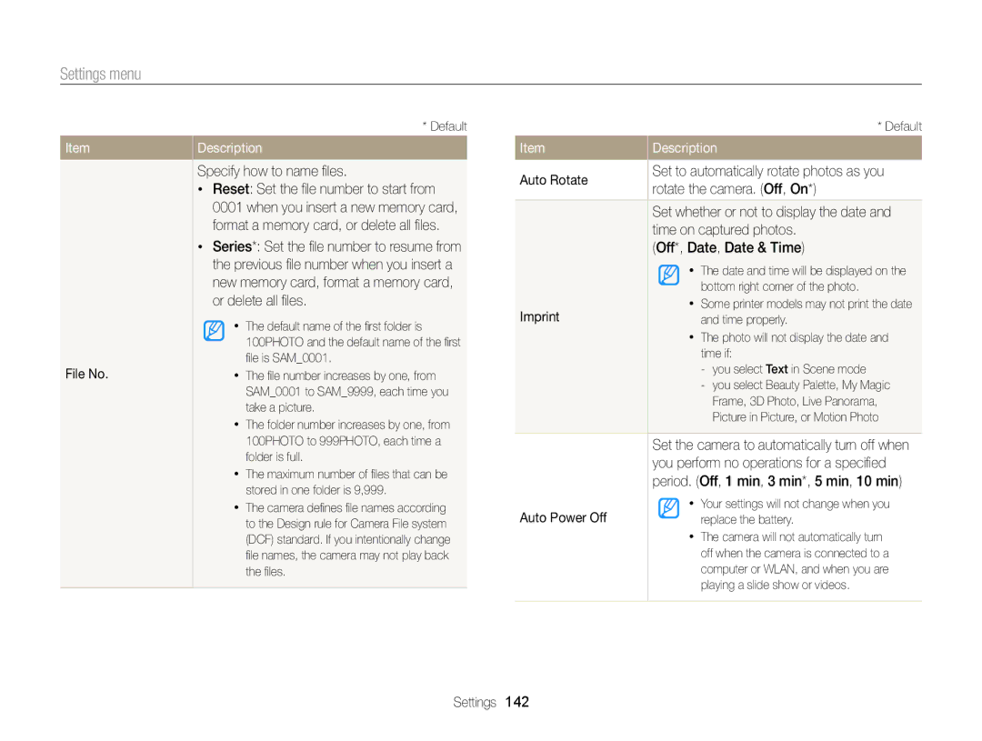 Samsung EC-MV900FBPBCA-W appendix File No, Specify how to name ﬁles, Auto Rotate, Rotate the camera. Off, On, Imprint 