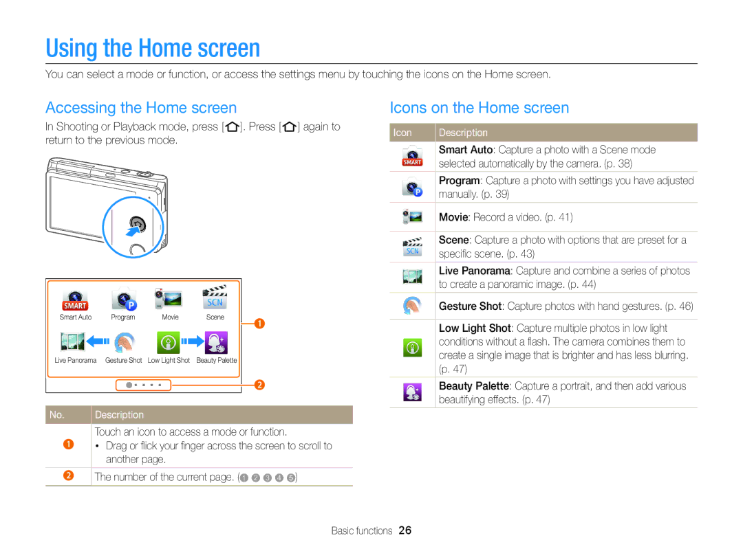 Samsung EC-MV900FBPBCA-W, EC-MV900FBPBUS appendix Using the Home screen, Accessing the Home screen, Icons on the Home screen 