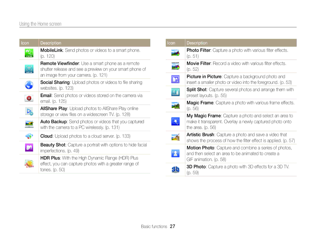 Samsung EC-MV900FBPBUS, EC-MV900FBPBCA-W appendix Using the Home screen 