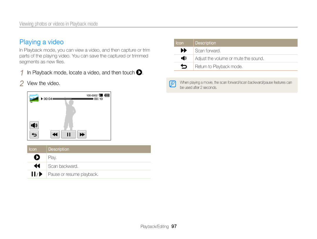 Samsung EC-MV900FBPBUS appendix Playing a video, Scan forward, Adjust the volume or mute the sound, Return to Playback mode 