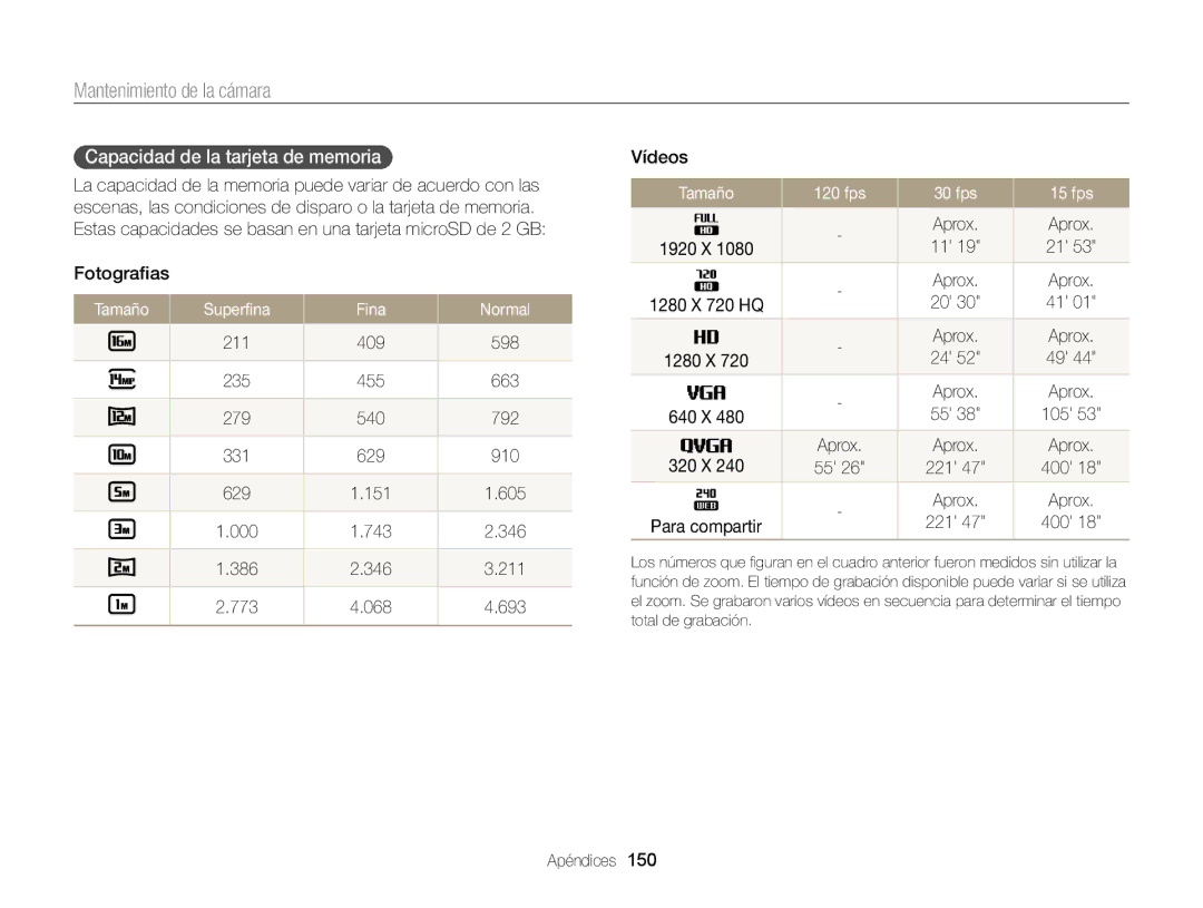 Samsung EC-MV900FBPBE1 manual Capacidad de la tarjeta de memoria, Tamaño Superﬁna Fina Normal, Tamaño 120 fps 30 fps 15 fps 