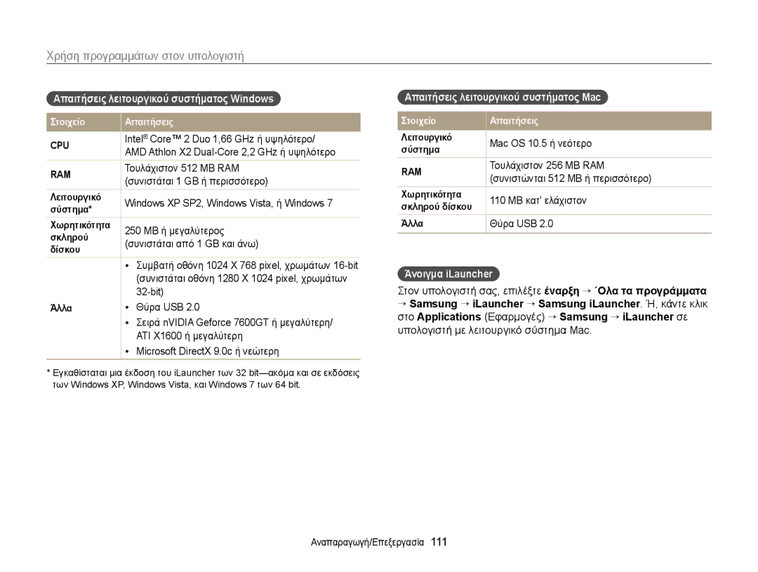 Samsung EC-MV900FBPWE3, EC-MV900FBPPE3 Απαιτήσεις λειτουργικού συστήματος Windows, Απαιτήσεις λειτουργικού συστήματος Mac 