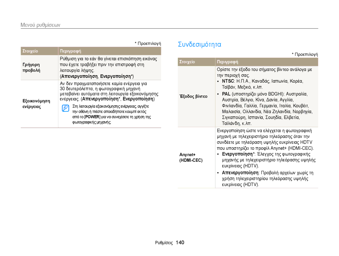 Samsung EC-MV900FBPPE3, EC-MV900FBPWE3 manual Συνδεσιμότητα 