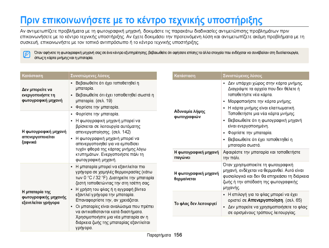 Samsung EC-MV900FBPPE3, EC-MV900FBPWE3 manual Πριν επικοινωνήσετε με το κέντρο τεχνικής υποστήριξης 