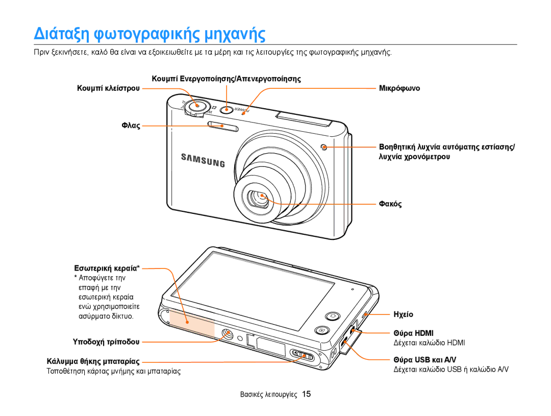 Samsung EC-MV900FBPWE3 manual Διάταξη φωτογραφικής μηχανής, Κουμπί Ενεργοποίησης/Απενεργοποίησης Κουμπί κλείστρου, Ηχείο 