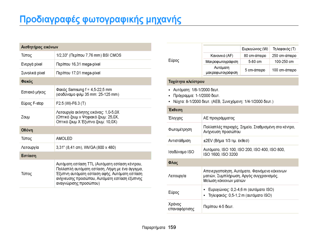 Samsung EC-MV900FBPWE3, EC-MV900FBPPE3 manual Προδιαγραφές φωτογραφικής μηχανής 