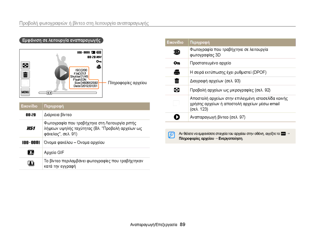 Samsung EC-MV900FBPWE3, EC-MV900FBPPE3 manual Εμφάνιση σε λειτουργία αναπαραγωγής, Πληροφορίες αρχείου “ Ενεργοποίηση 